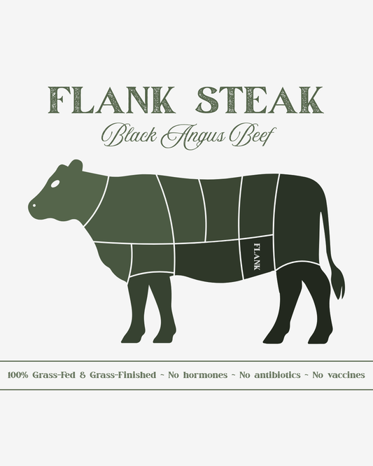 Flank Steak