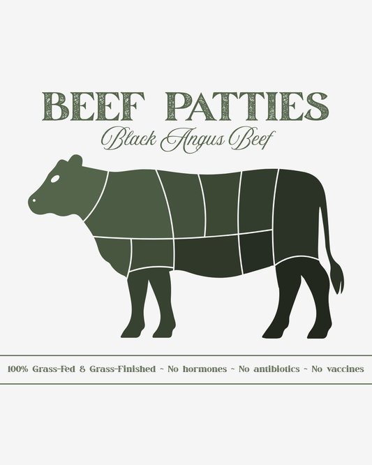 Ground Beef Patties